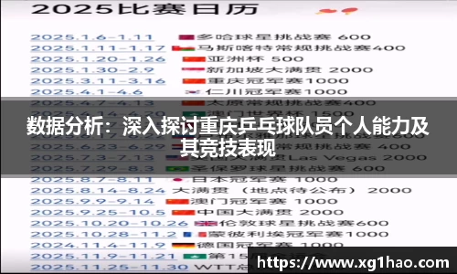 数据分析：深入探讨重庆乒乓球队员个人能力及其竞技表现