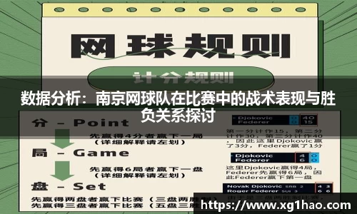 数据分析：南京网球队在比赛中的战术表现与胜负关系探讨
