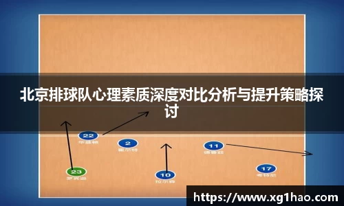 北京排球队心理素质深度对比分析与提升策略探讨