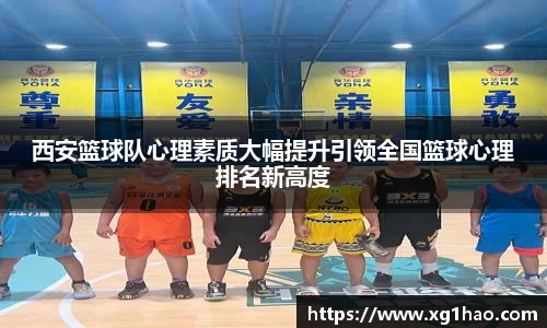 西安篮球队心理素质大幅提升引领全国篮球心理排名新高度