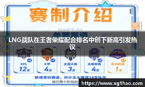 LNG战队在王者荣耀配合排名中创下新高引发热议