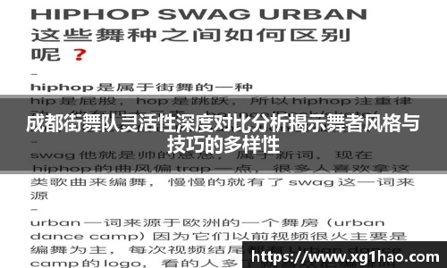 成都街舞队灵活性深度对比分析揭示舞者风格与技巧的多样性