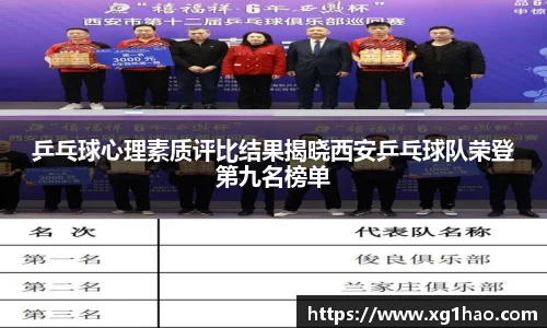 乒乓球心理素质评比结果揭晓西安乒乓球队荣登第九名榜单