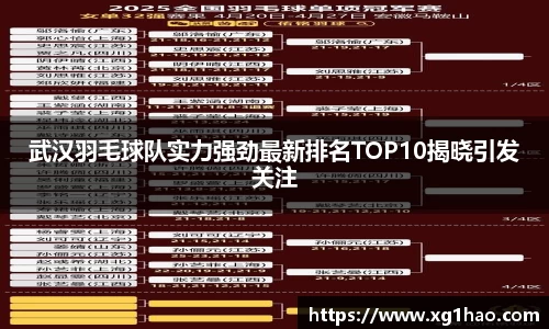 武汉羽毛球队实力强劲最新排名TOP10揭晓引发关注