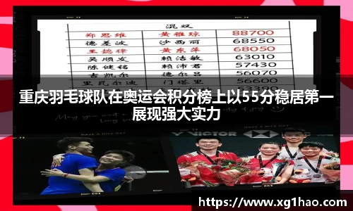 重庆羽毛球队在奥运会积分榜上以55分稳居第一展现强大实力